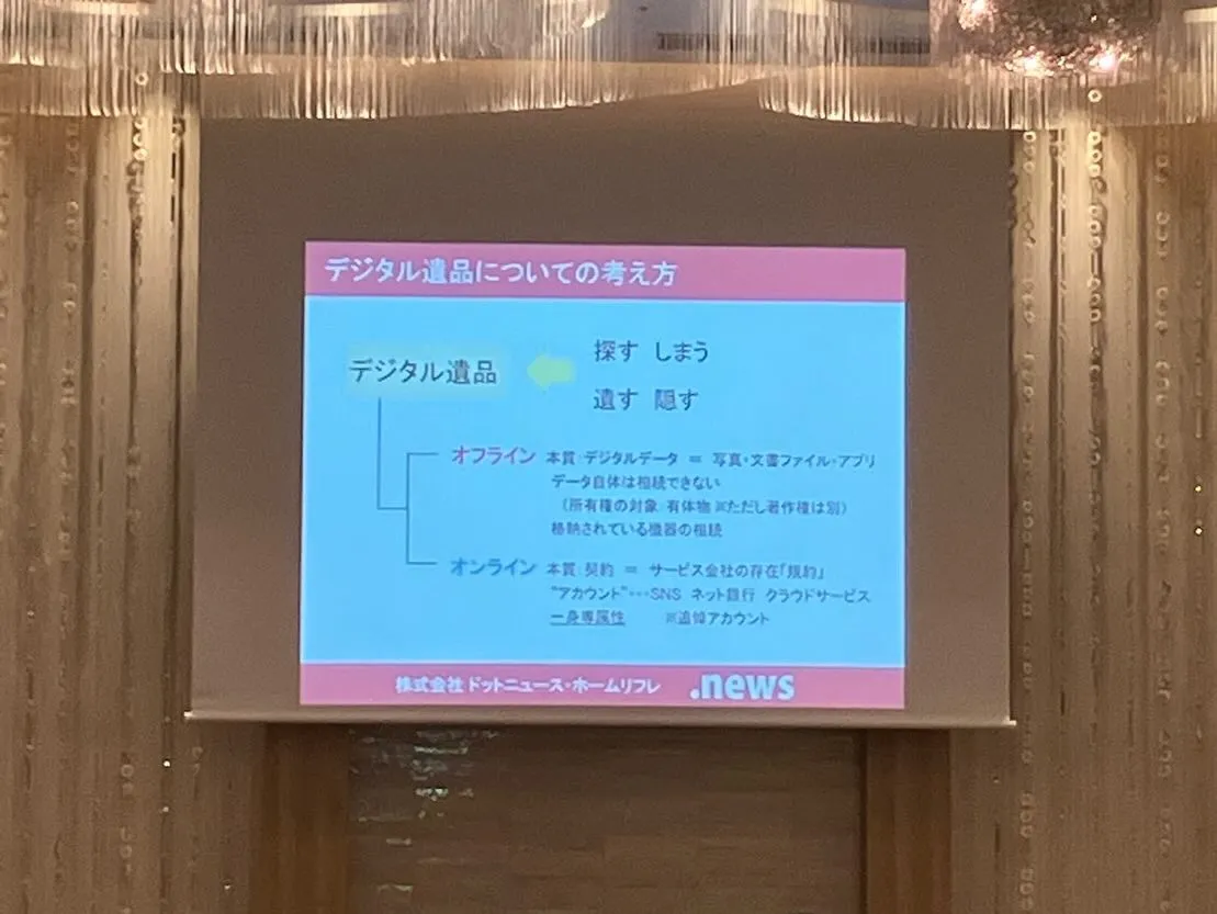 「終活・生前整理から考える　家庭・診療所の整理術」